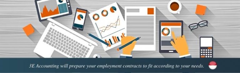 How do I Draft an Employment Contract in Indonesia?