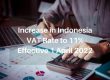 Increase in Indonesia VAT Rate to 11% Effective 1 April 2022