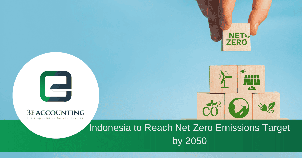 Indonesia Reaching Net Zero Emissions Before 2050